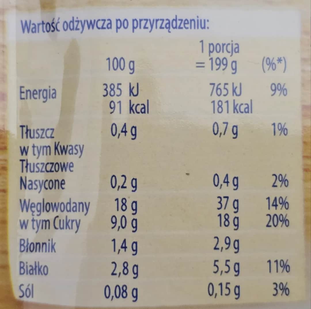 Ile kalorii ma kaszka manna? Zaskakujące fakty o jej wartości odżywczej