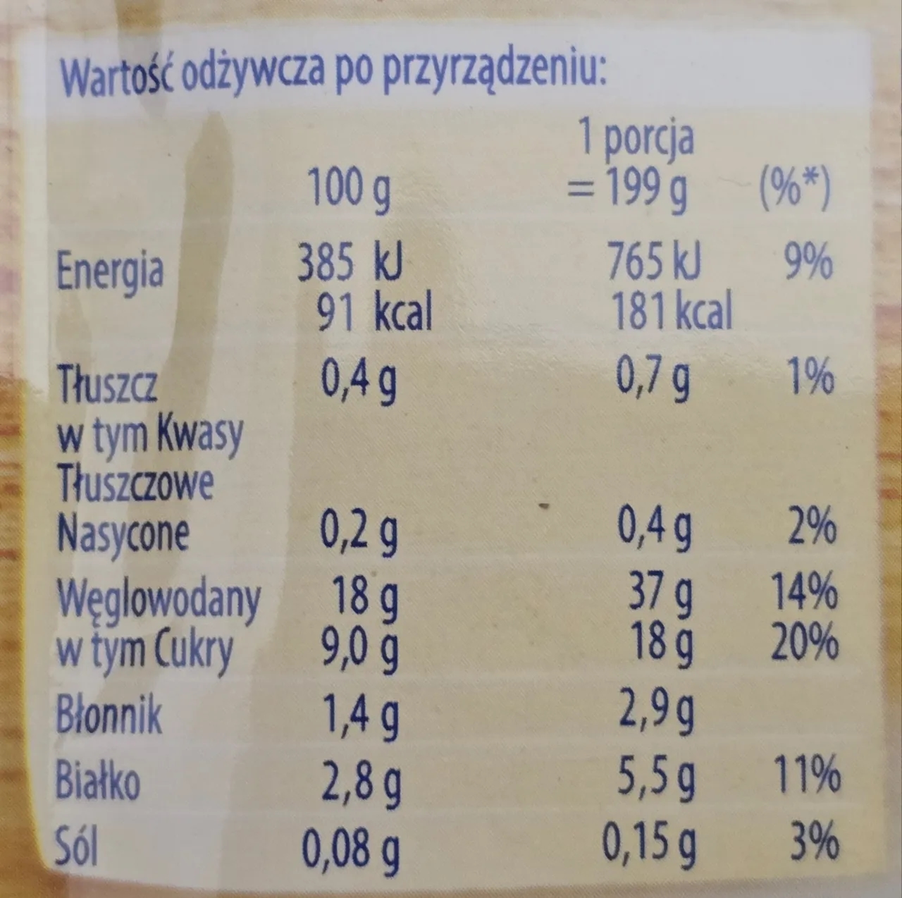 Ile kalorii ma kaszka manna? Zaskakujące fakty o jej wartości odżywczej